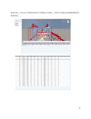 智能工厂三维数字化指南 信息系统运行维护服务