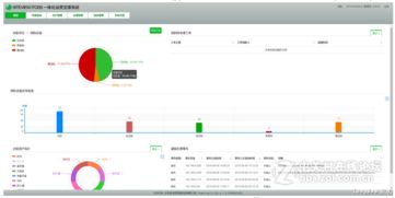 历数十大成功IT运维管理建设关键点 信息系统运行维护服务